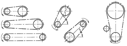Konstrukce řetězového převodu, správně řešené převody